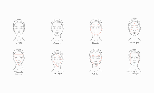 Comment choisir ses boucles d'oreilles ? Le guide pour trouver la paire parfaite